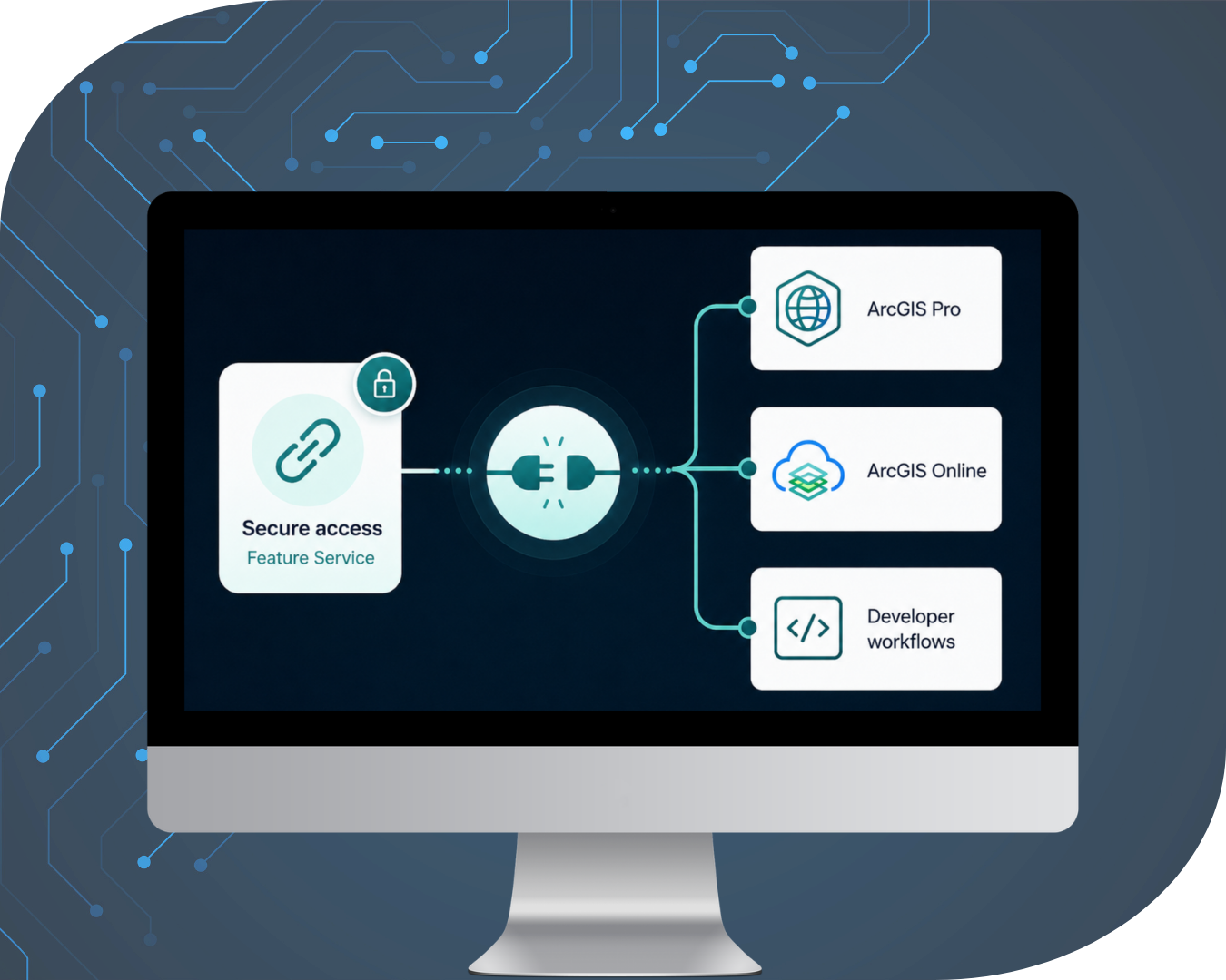 Connect with URL
