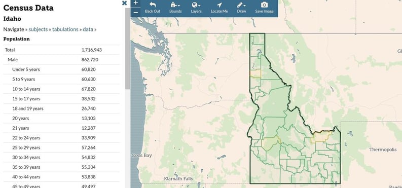 Idaho census data