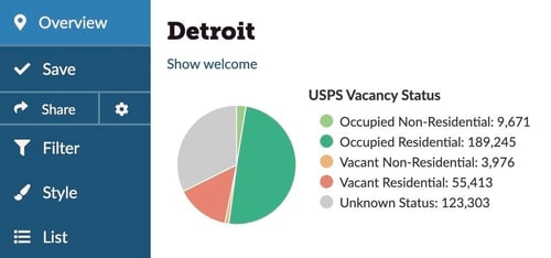 An overview of USPS vacancy status in Detroit, MI