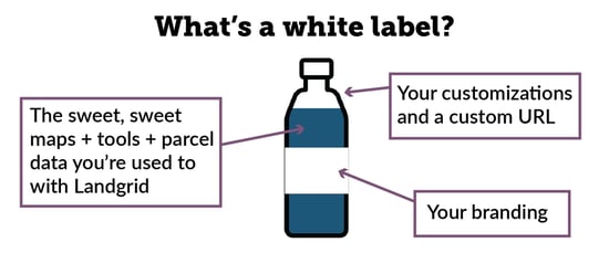 What is a white label?