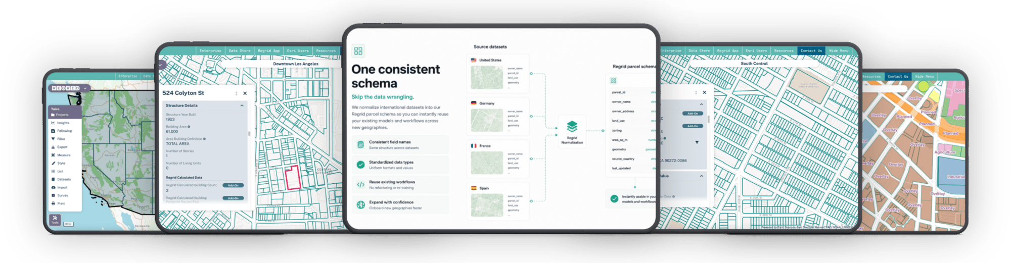 One consistent schema