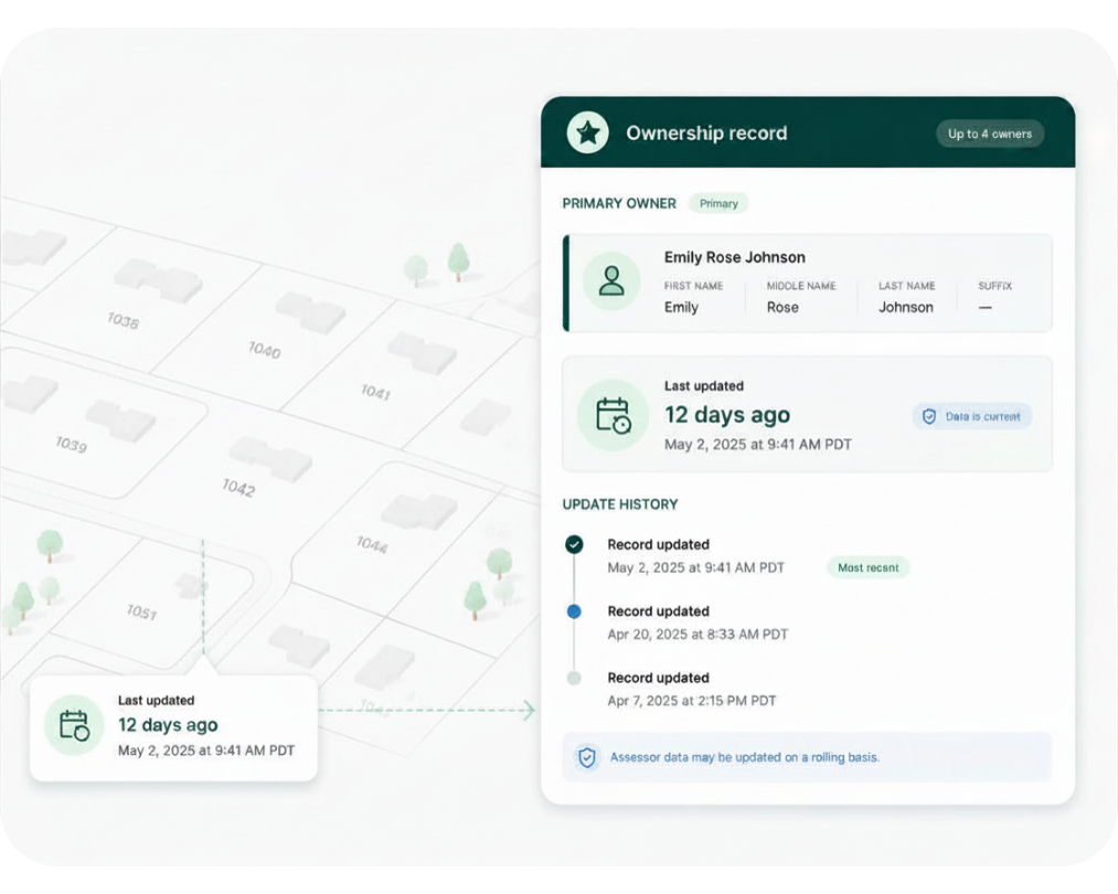 Dashboard UI showing an ownership record with a primary owner profile, last-updated time, and update history timeline beside a map with highlighted address markers and a last-updated card.