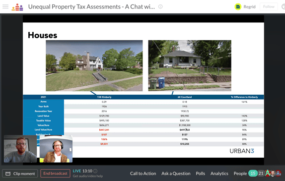 Housing assessments and values