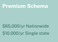 premium schema
