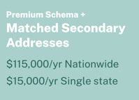 matched secondary addresses
