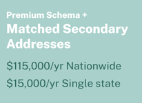 Premium schema + matched secondary addresses