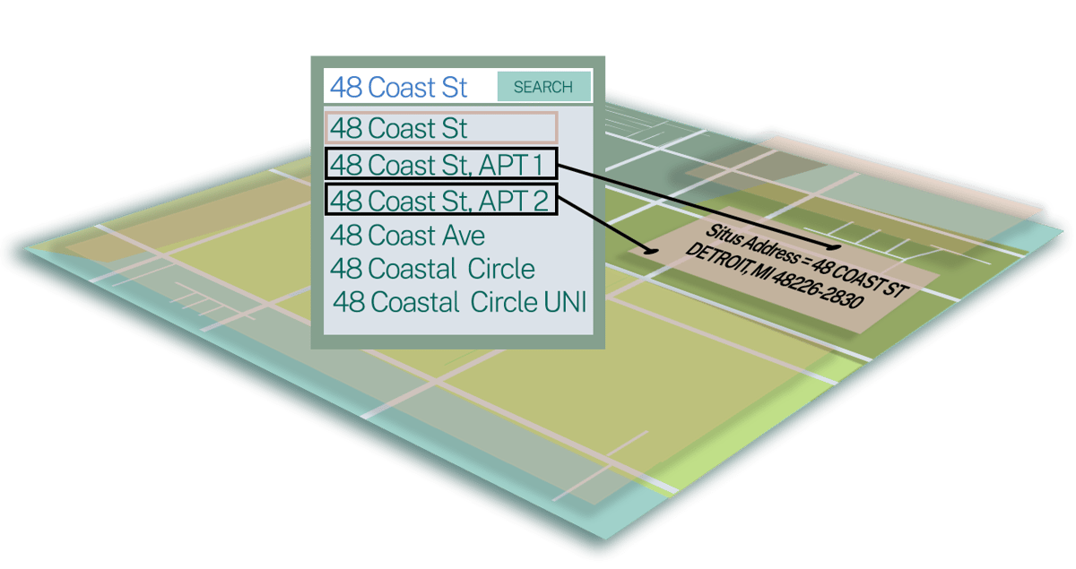 Nationwide Addresses Matched with Premium Parcel Data