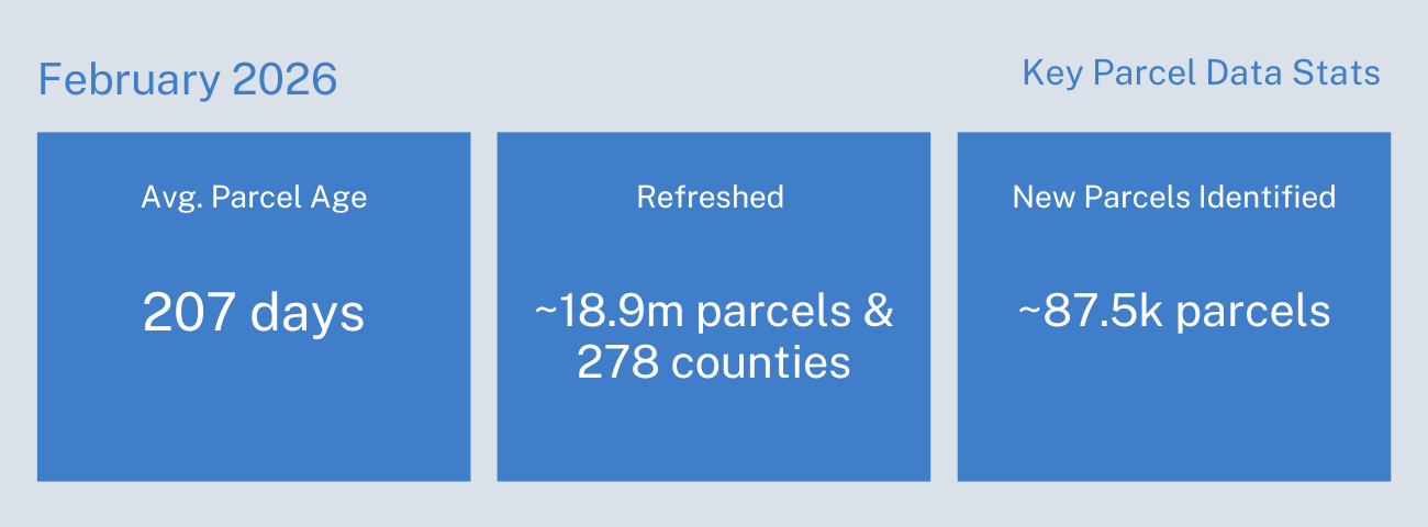 February 2026 Parcel Data Update Feb 2026 Stats 
