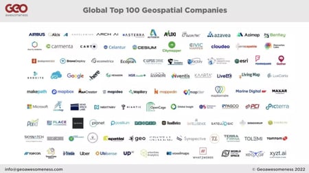 Geoawesomeness names top 100 geospatial companies