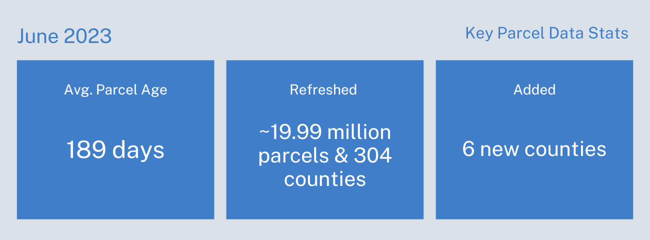 june-stats