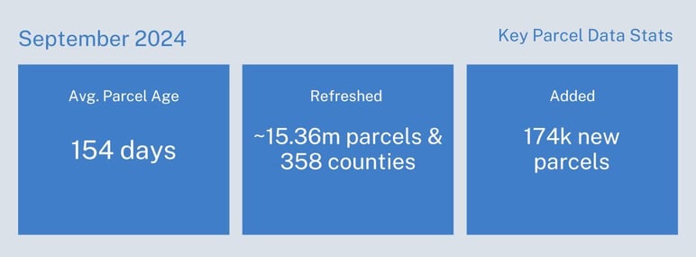 september2024-stats