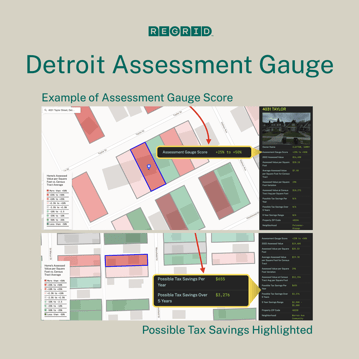 Detroit Tax Gauge