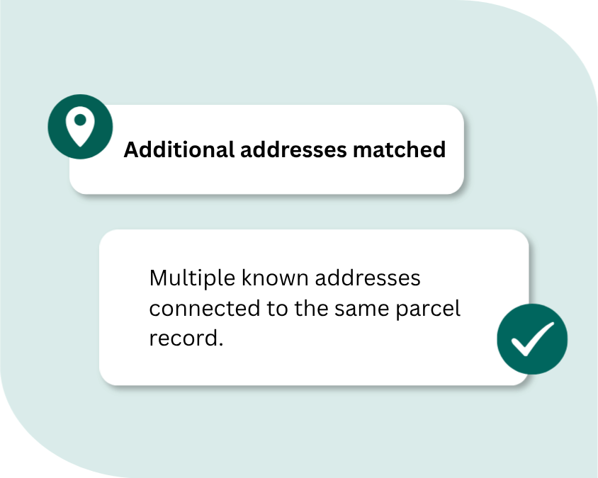 Chat boxes showing conversation about matched addresses