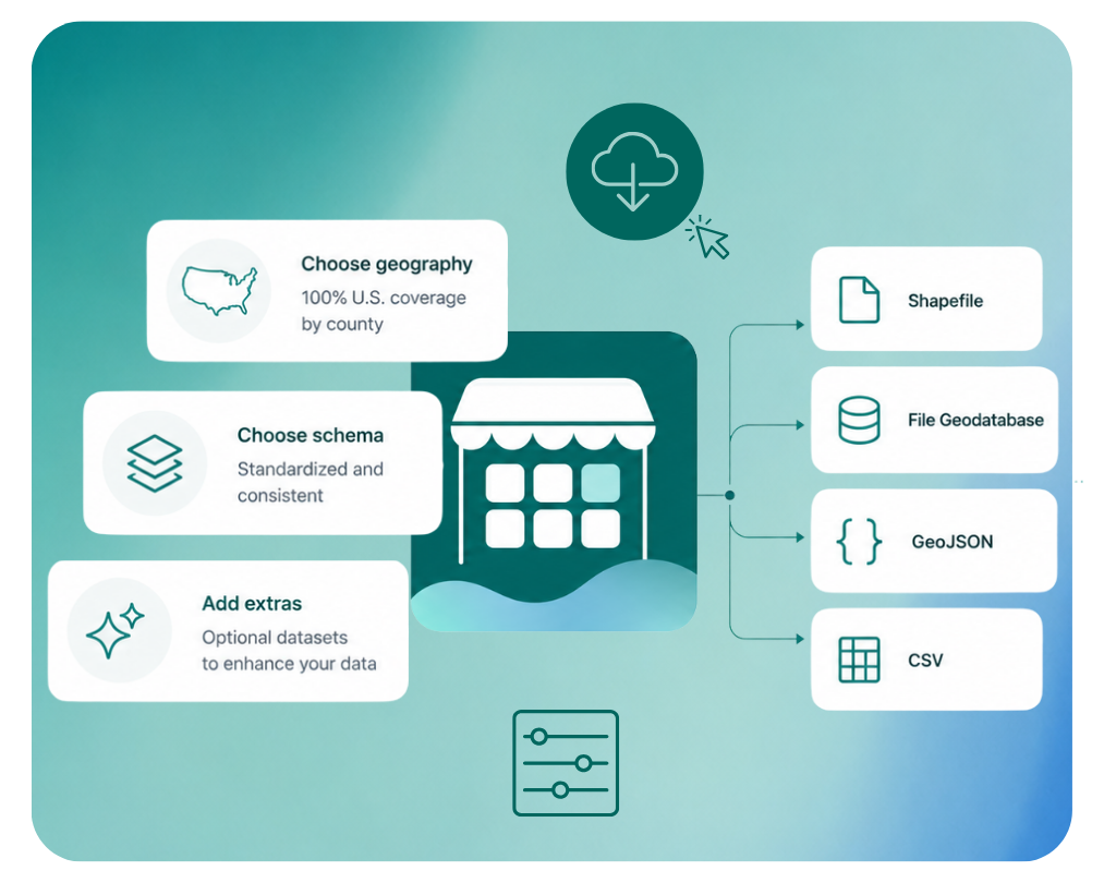 Data store depiction with value propositions and output formats Data store depiction with value propositions and output formats