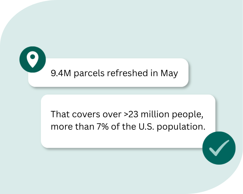 Dialogue boxes showing how many parcels were refreshed in May-1