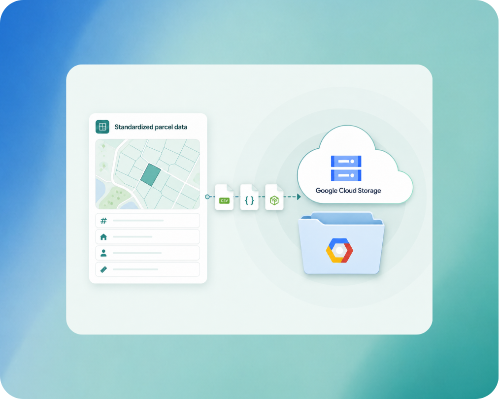 Google cloud