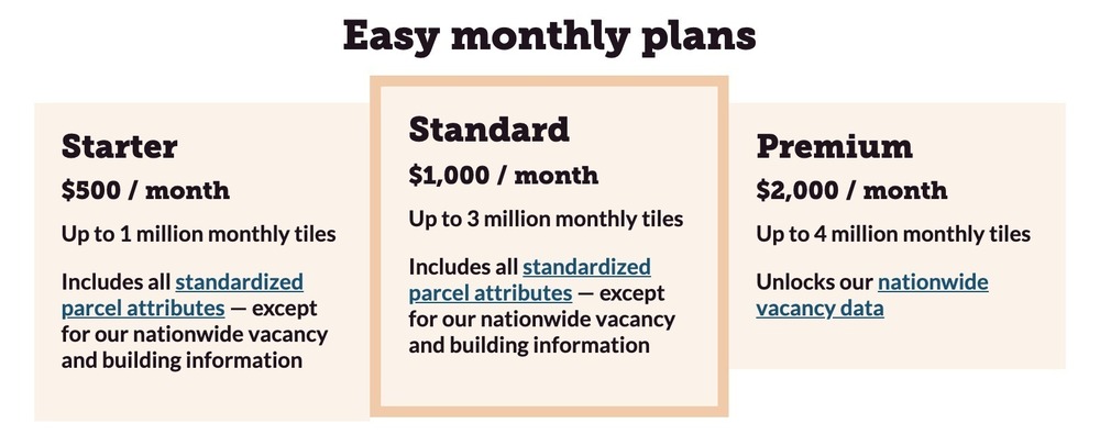 Easy monthly plans - Standard, Premium, Premium Combo