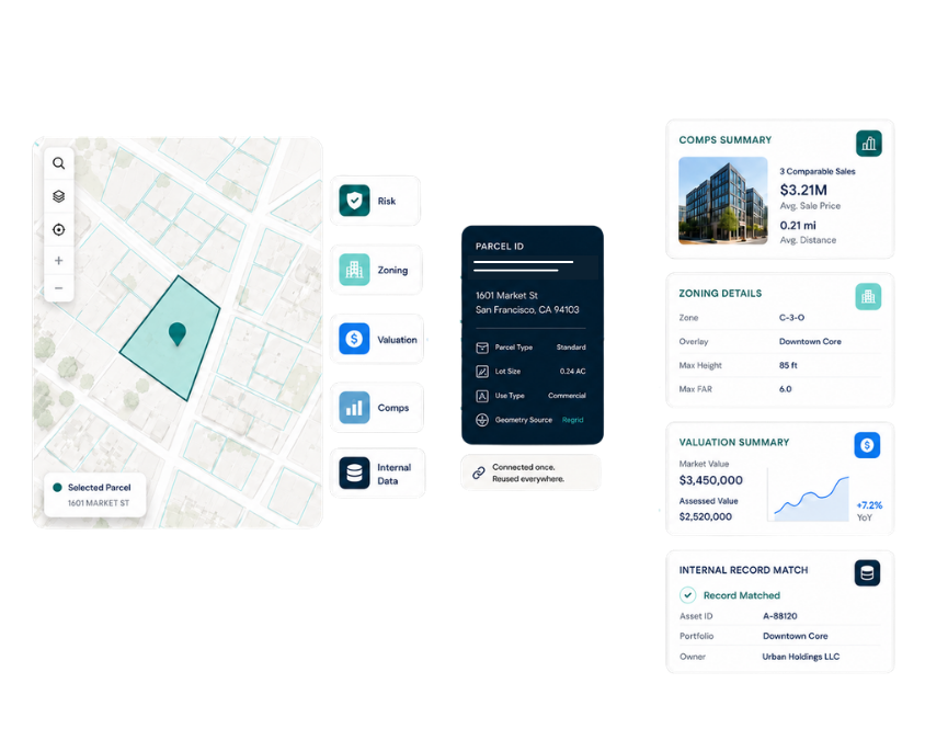 Parcel map surrounded by real estate attributes