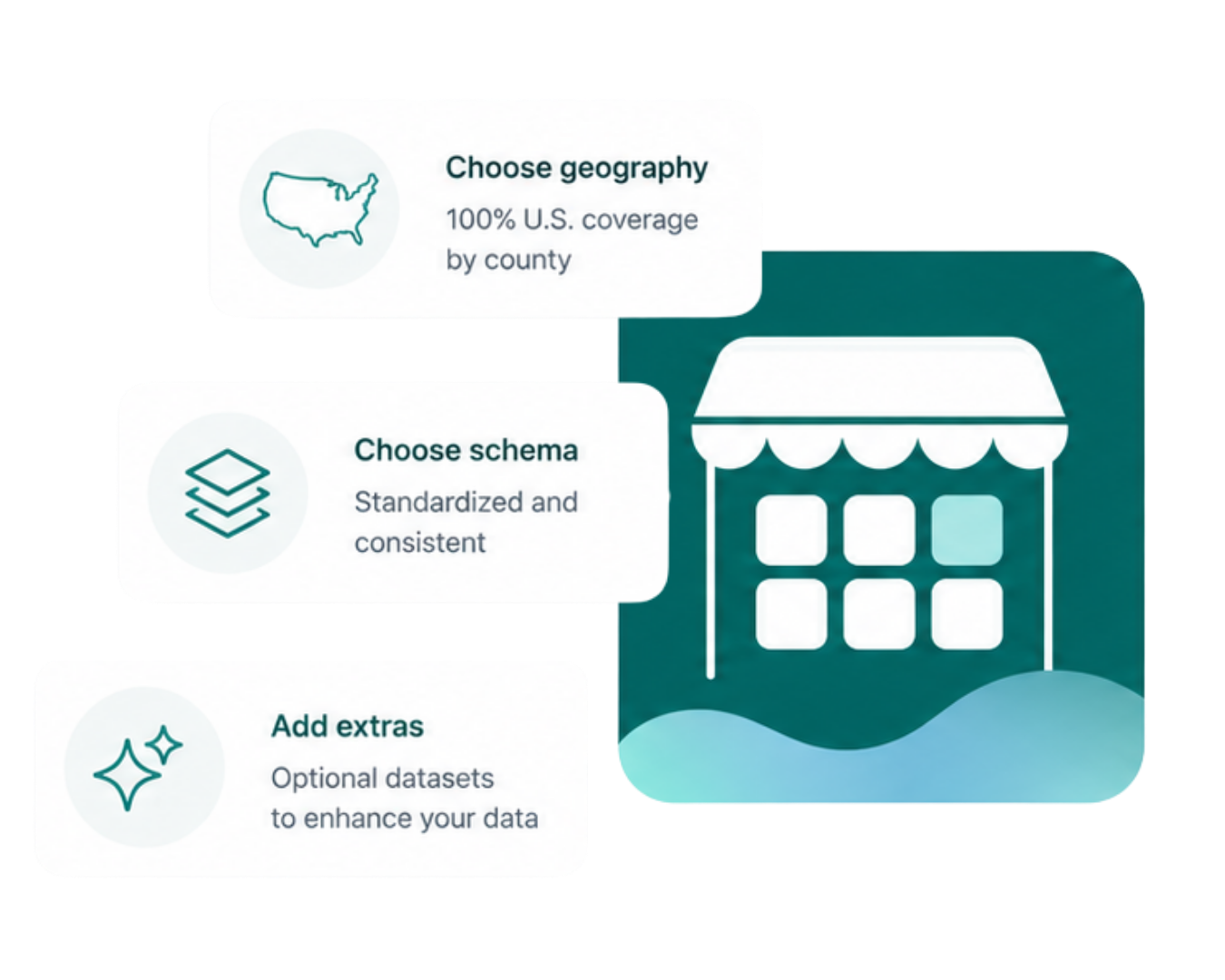 Regrid data store