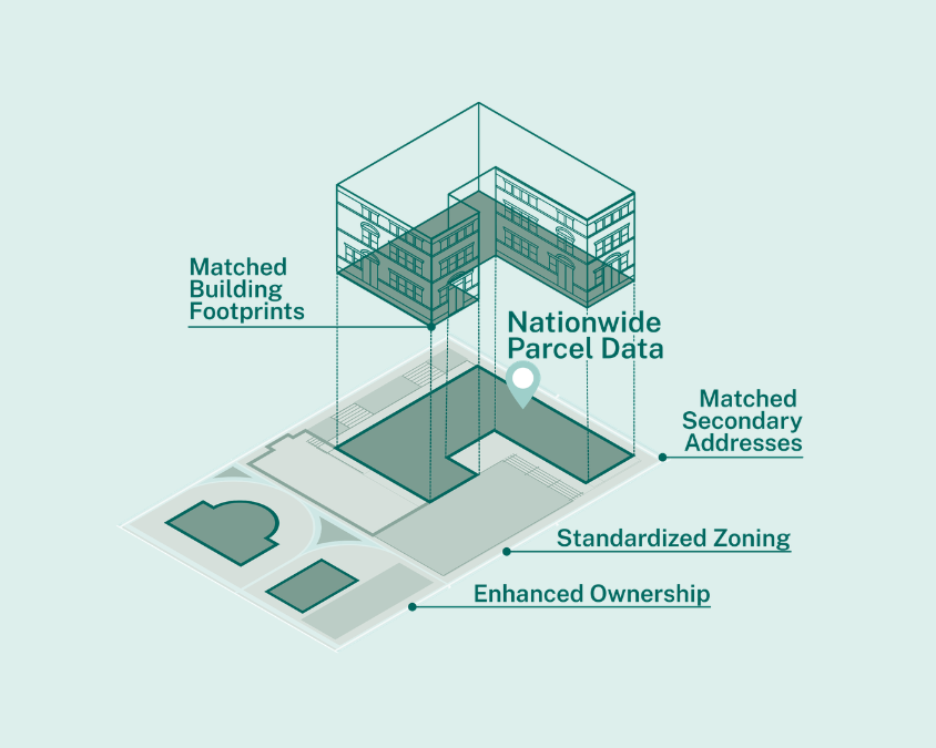 Spatial add ons for Regrid data