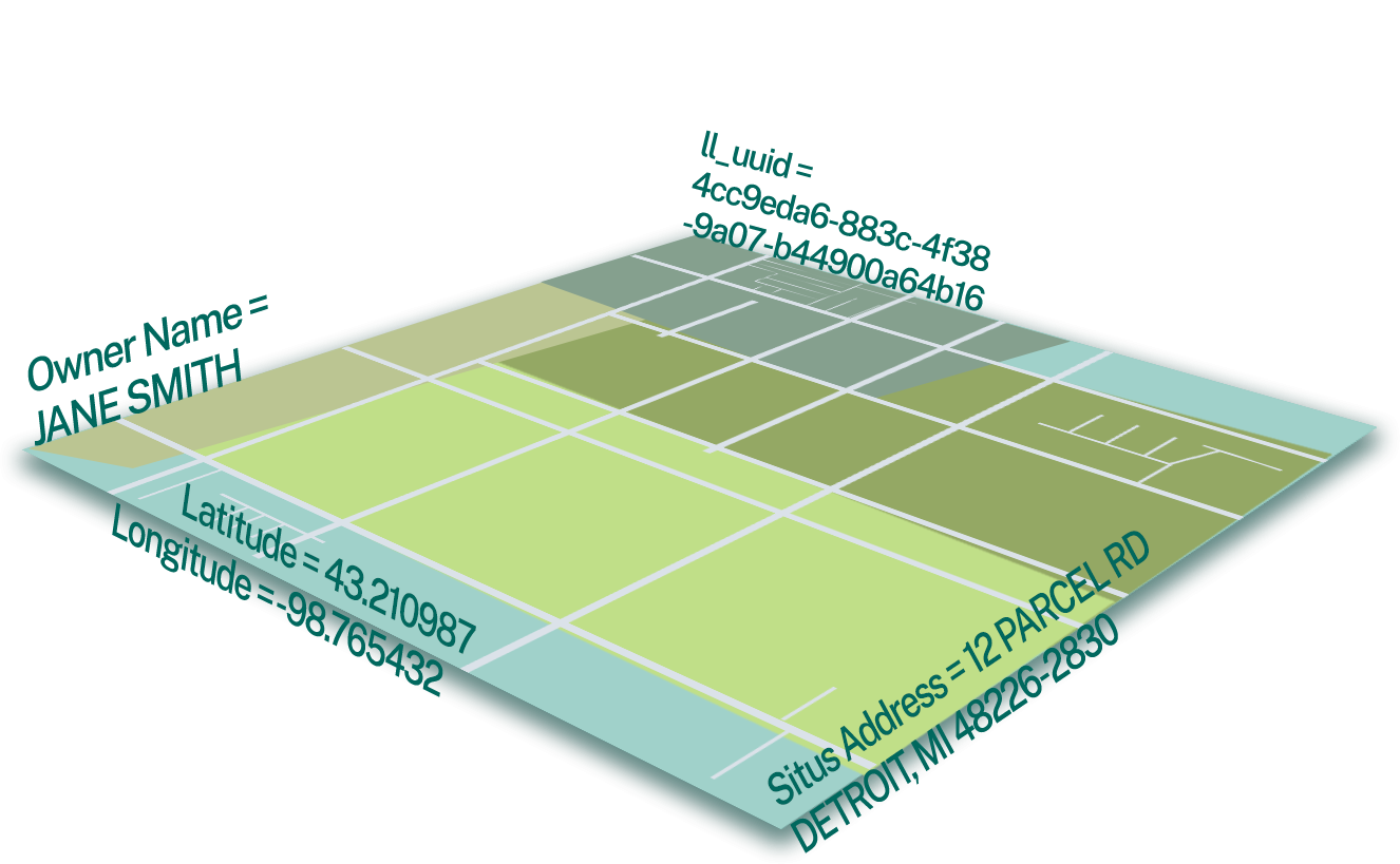 Standard Schema